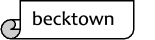 becktown